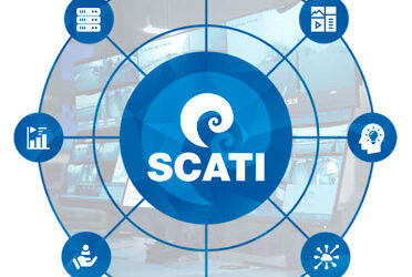 SCATI Business Intelligence Solution