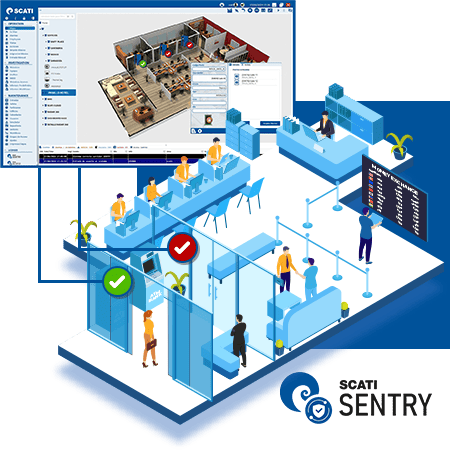 scatiSentry gestionEsclusas